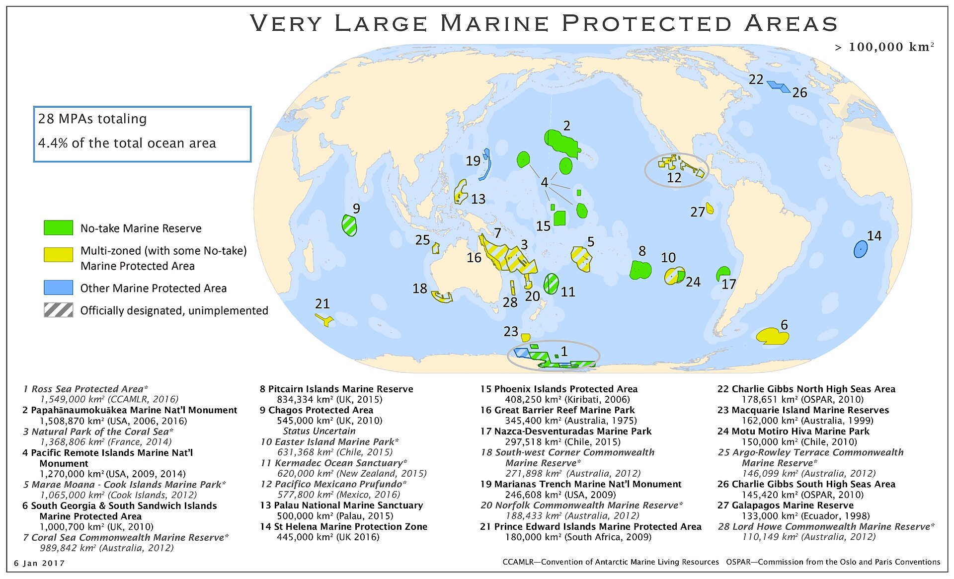Ocean Protection Passed a Global Milestone as More Than 10 Percent Was Officially Protected